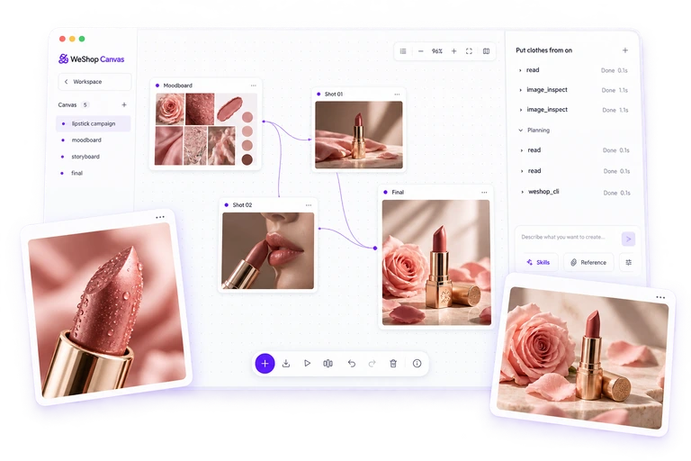 WeShop Canvas creative campaign illustration with connected image nodes